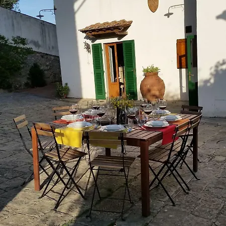 Chiantivillas Torricella, 27 Villa *